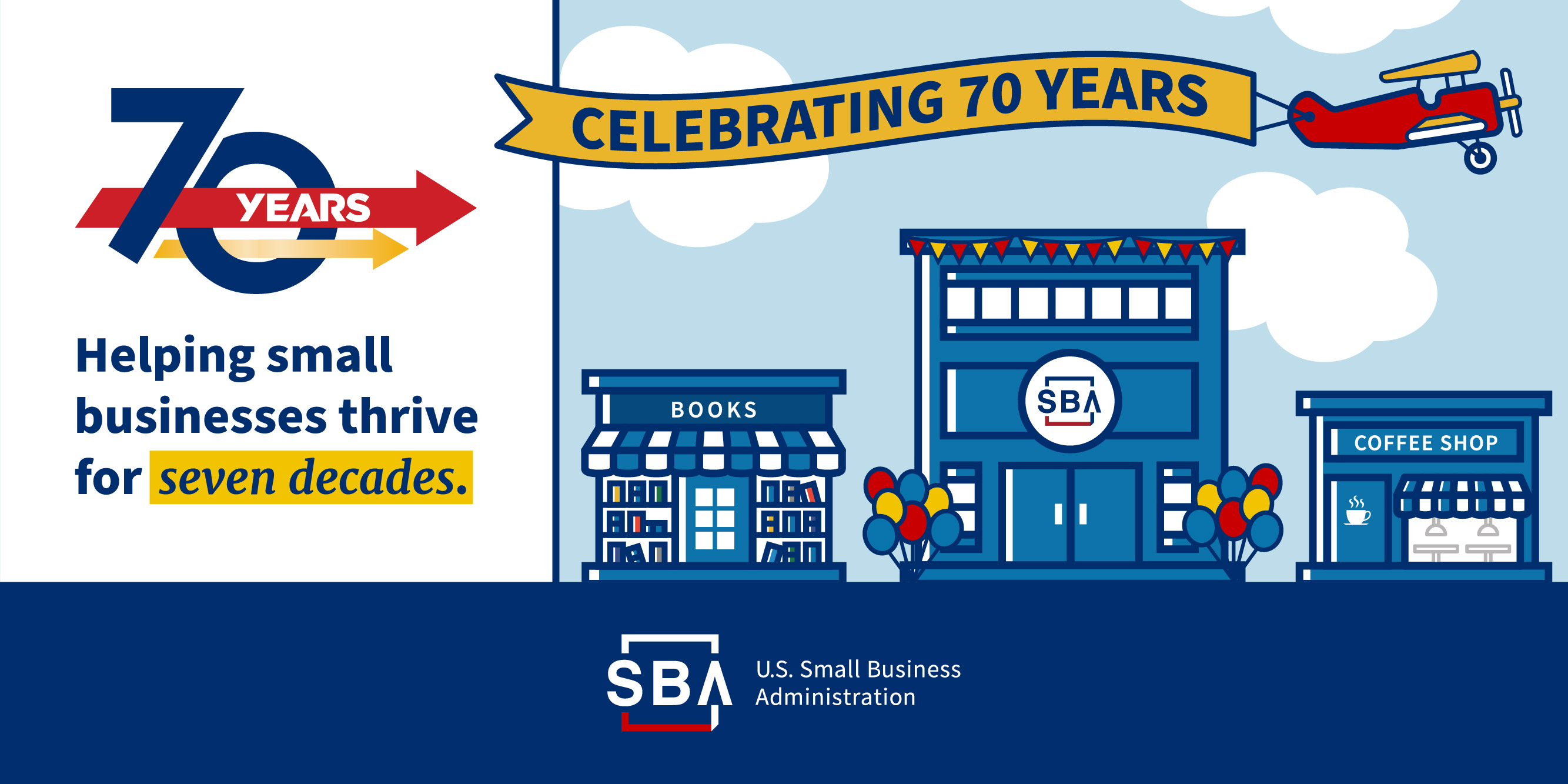 SBA's 70th anniversary graphic.