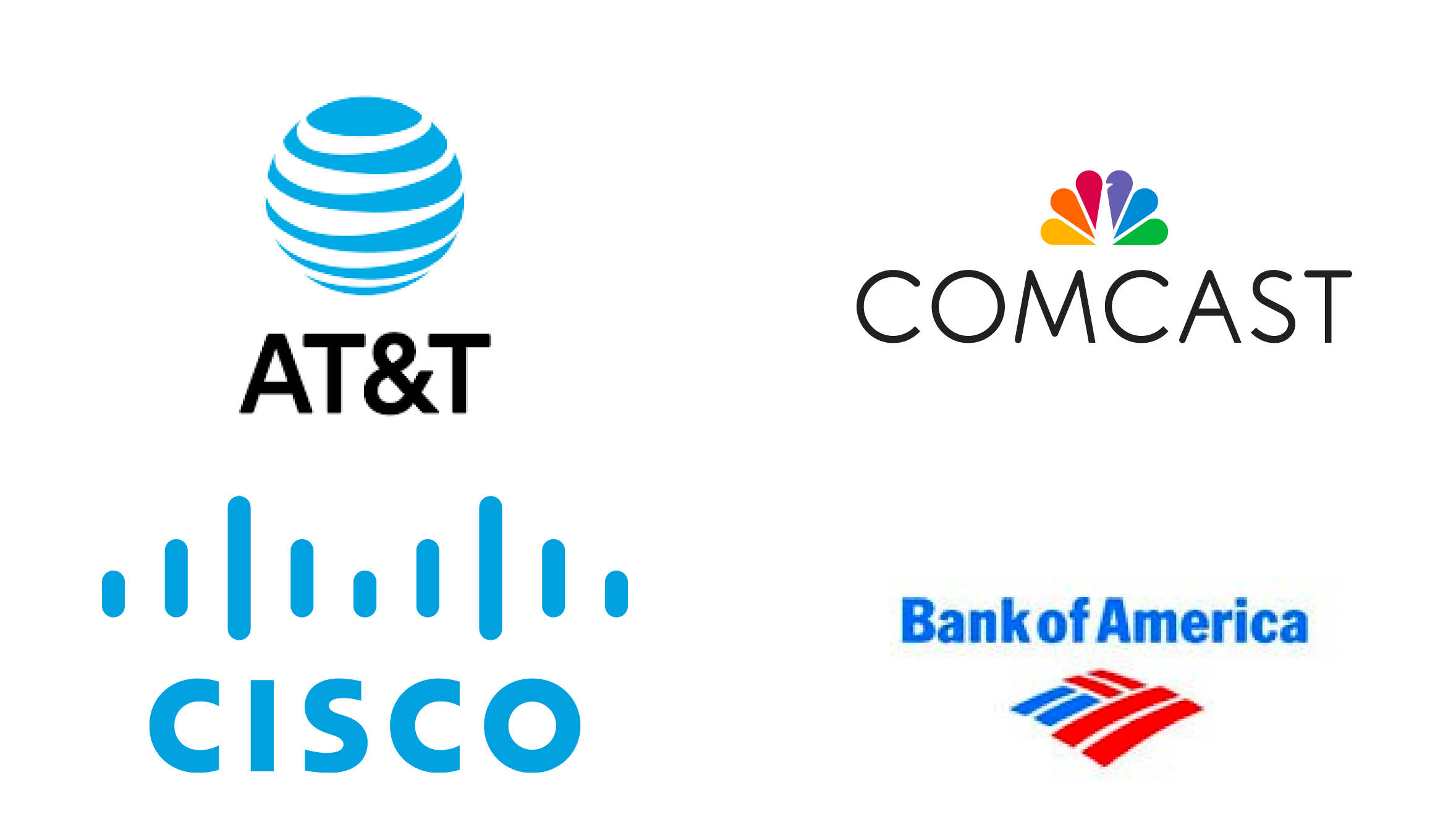 A total of 94 corporations were invited to participate in HACR’s 2020 survey.