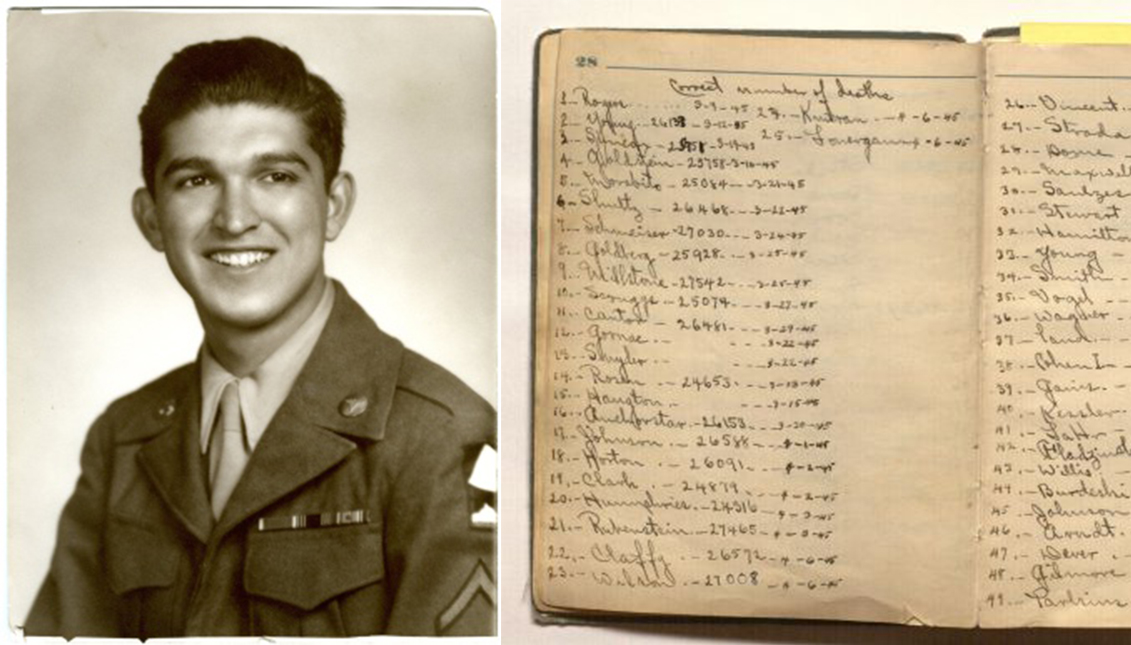 Soldier Anthony Acevedo recorded the deaths of his fellow soldiers in the German concentration camp in this journal. Via  United States Holocaust Memorial Museum (USHMM). 