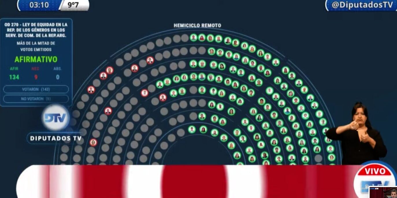Voting for the Gender Parity Law in the media, Argentina.