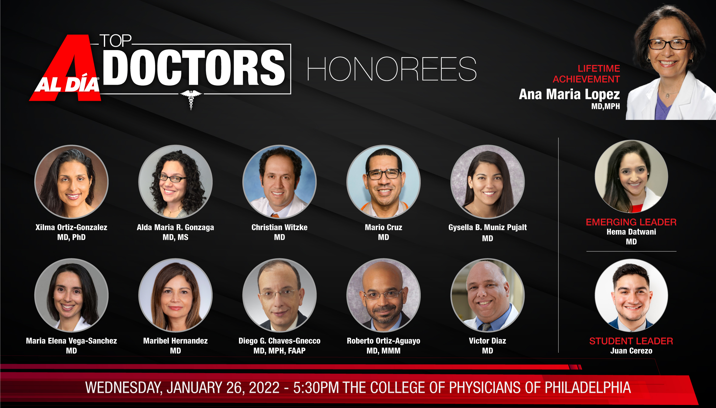 The honorees of the 2022 AL DÍA Top Doctors Forum & Reception event. Graphic: Maybeth Peralta/AL DÍA News.