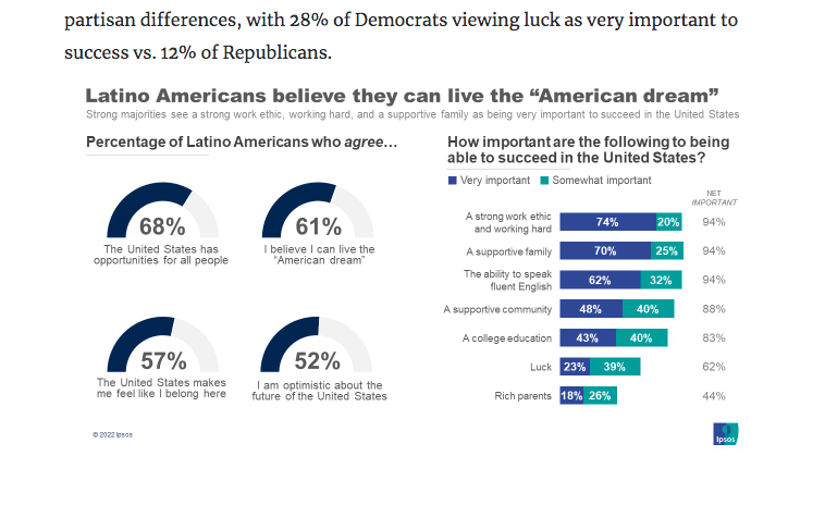 Ipsos poll graphic 