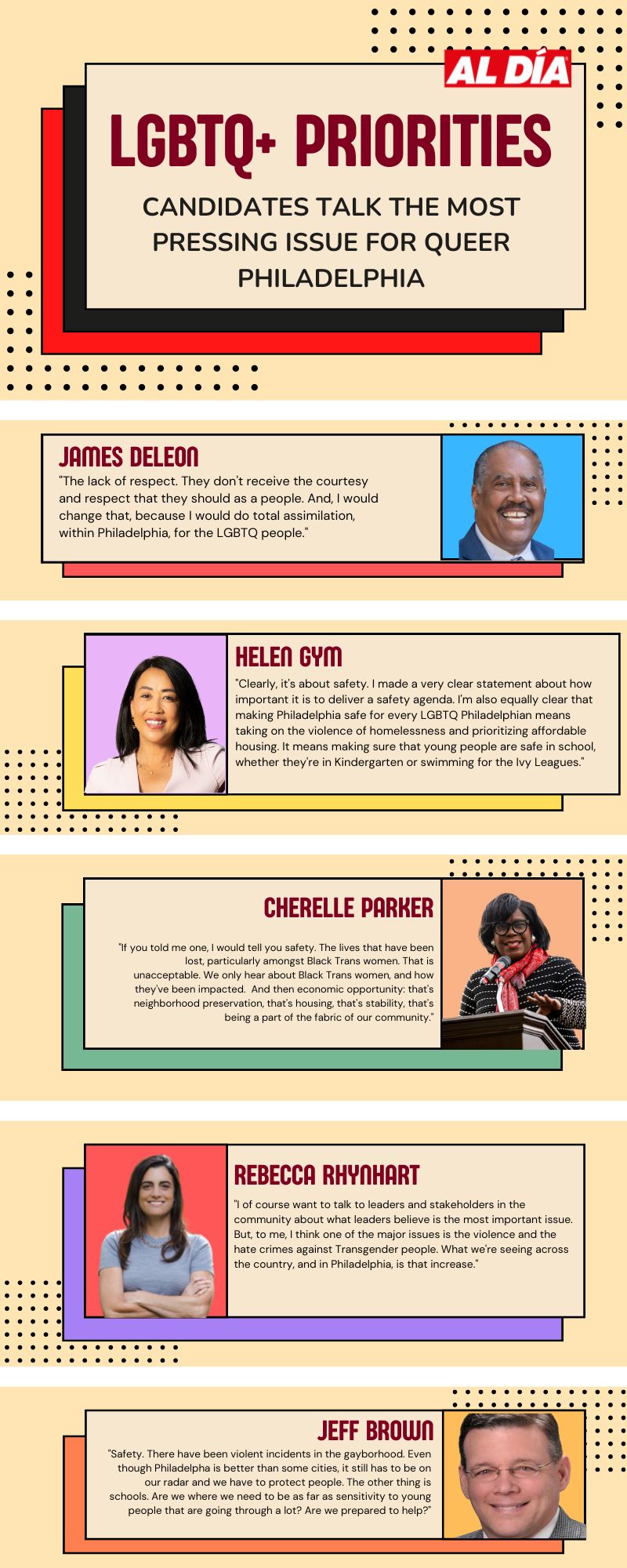 An infographic with 5 Philly mayoral candidates, each with an accompanying quote. 